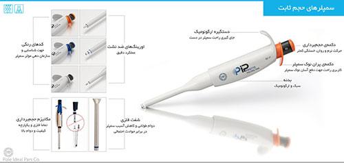 سمپلر 7µl حجم ثابت - مناسب نوک سمپلرهای 10-0/5 برند PIP کد 120266
