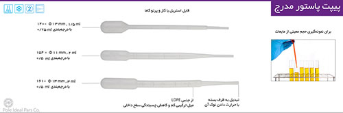 پیپت پاستور مدرج 1/5m بسته 400 عددی برند PIP کد 120108