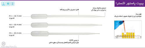 پیپت پاستور اکسترا 7/5ml (طول 26 سانتی‌متر) بسته 400 عددی برند PIP کد 120168