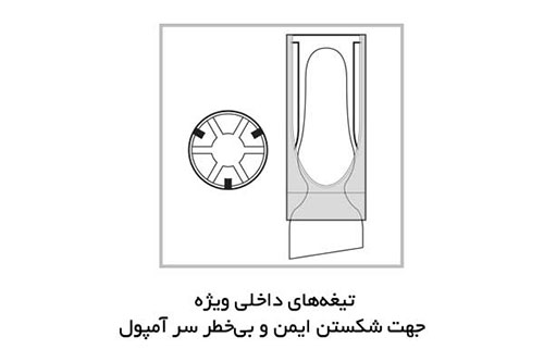 آمپول بازکن یکبارمصرف مدل M بسته 100 عددی برند PIP کد 120091