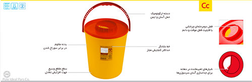 سیفتی باکس مدل Cc برند PIP