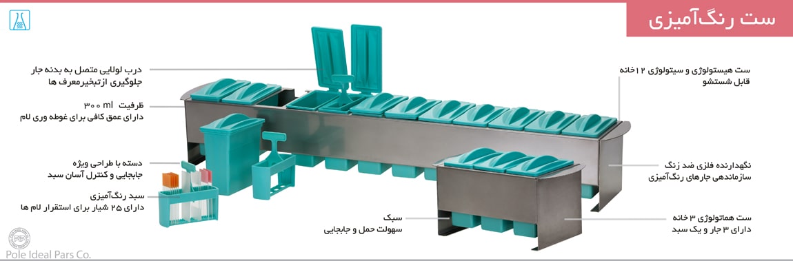 ست رنگ‌آمیزی 18 عددی با نگهدارنده فلزی برند PIP کد 120363